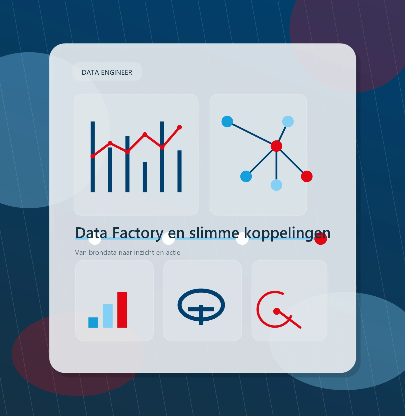 Illustratie van datastromen, koppelingen en dashboards voor de rol Data Engineer