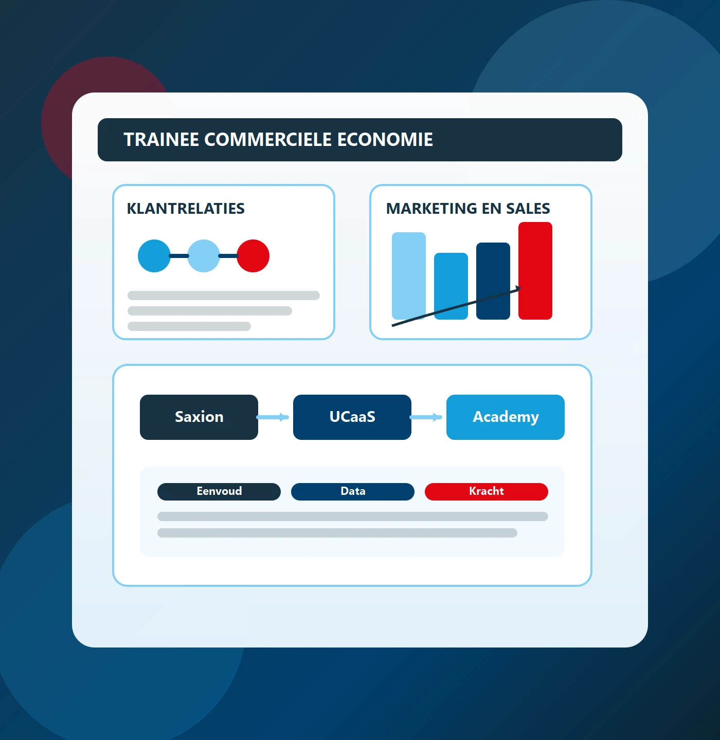 Illustratie van trainee commercie met klantrelaties, marketing en groei